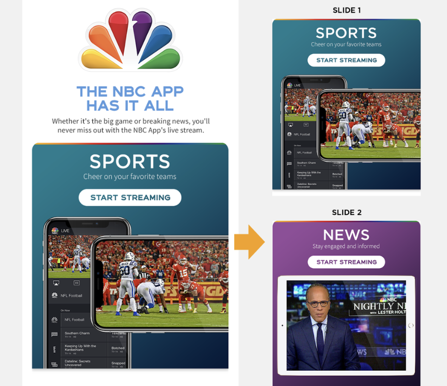 NBCUniversal Case Study