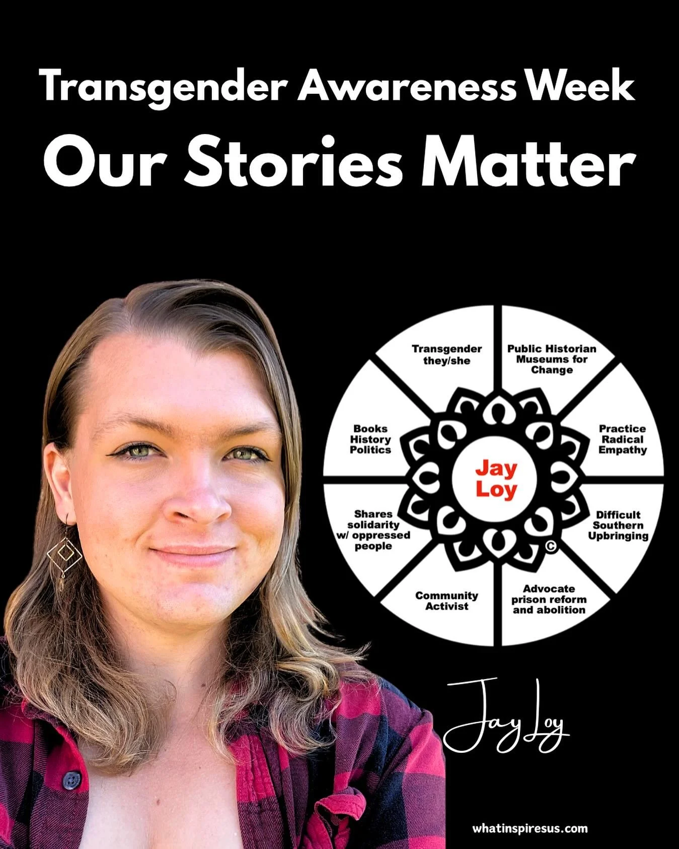 Transgender Awareness Week is a time we can all empower and give voice to stories that for many are yet to be told.  Stories that when shared will inspire others to be authentically who they are.  Thank you Jay Loy for sharing your story with me.  I 