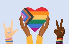 Understanding Gender-Affirming Surgery Evaluations
