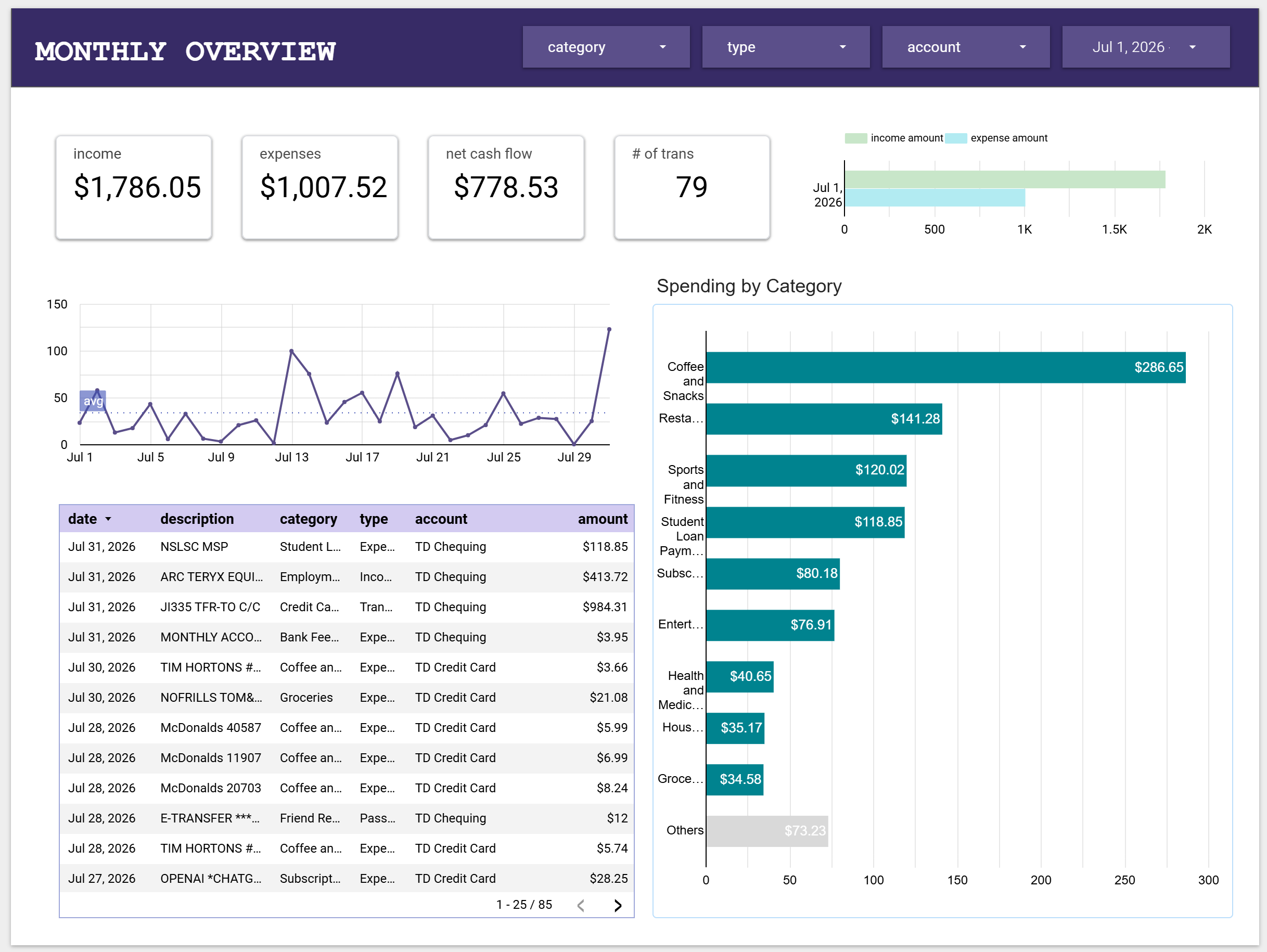 personal_finance_dash.png