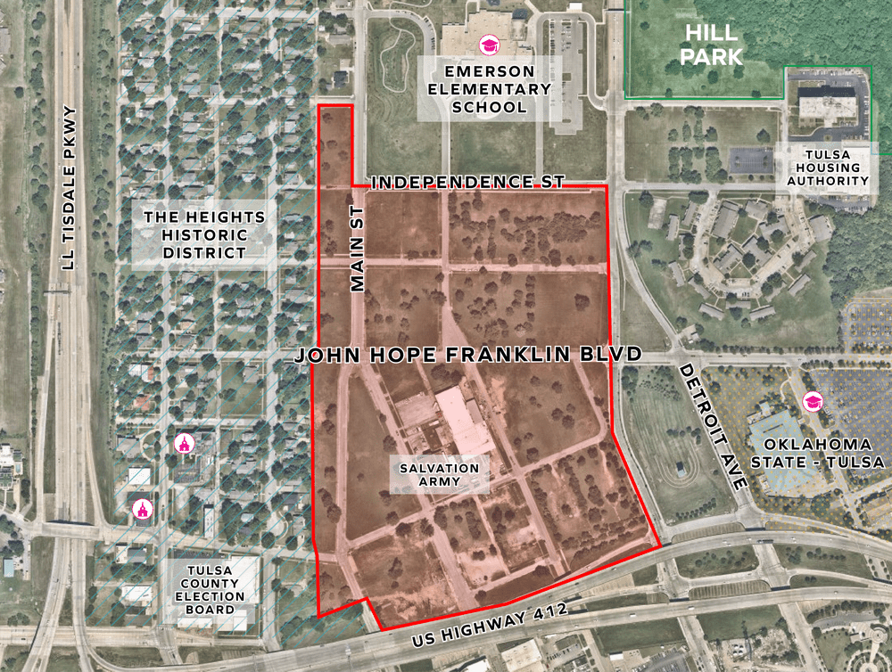 Master Plan — GLC
