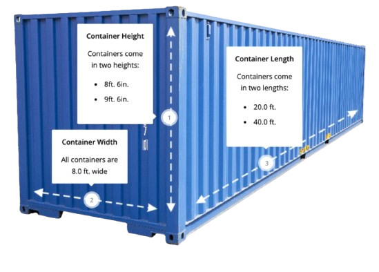 Big L Sales | Storage Container Rentals & Sales in Kansas