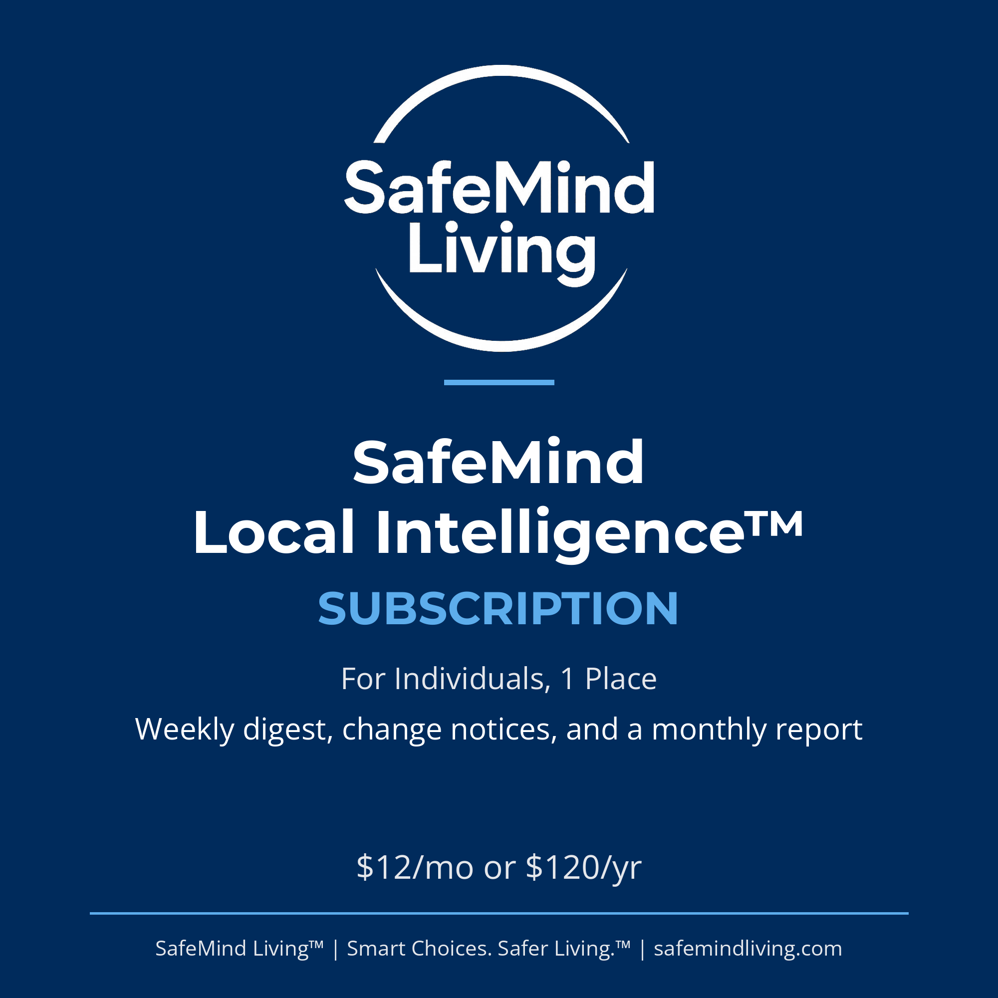 A promotional advertisement for SafeMind Living, emphasizing smart choices and safer living, offering weekly digest change notices and a monthly report subscription for $12 per month or $120 per year.
