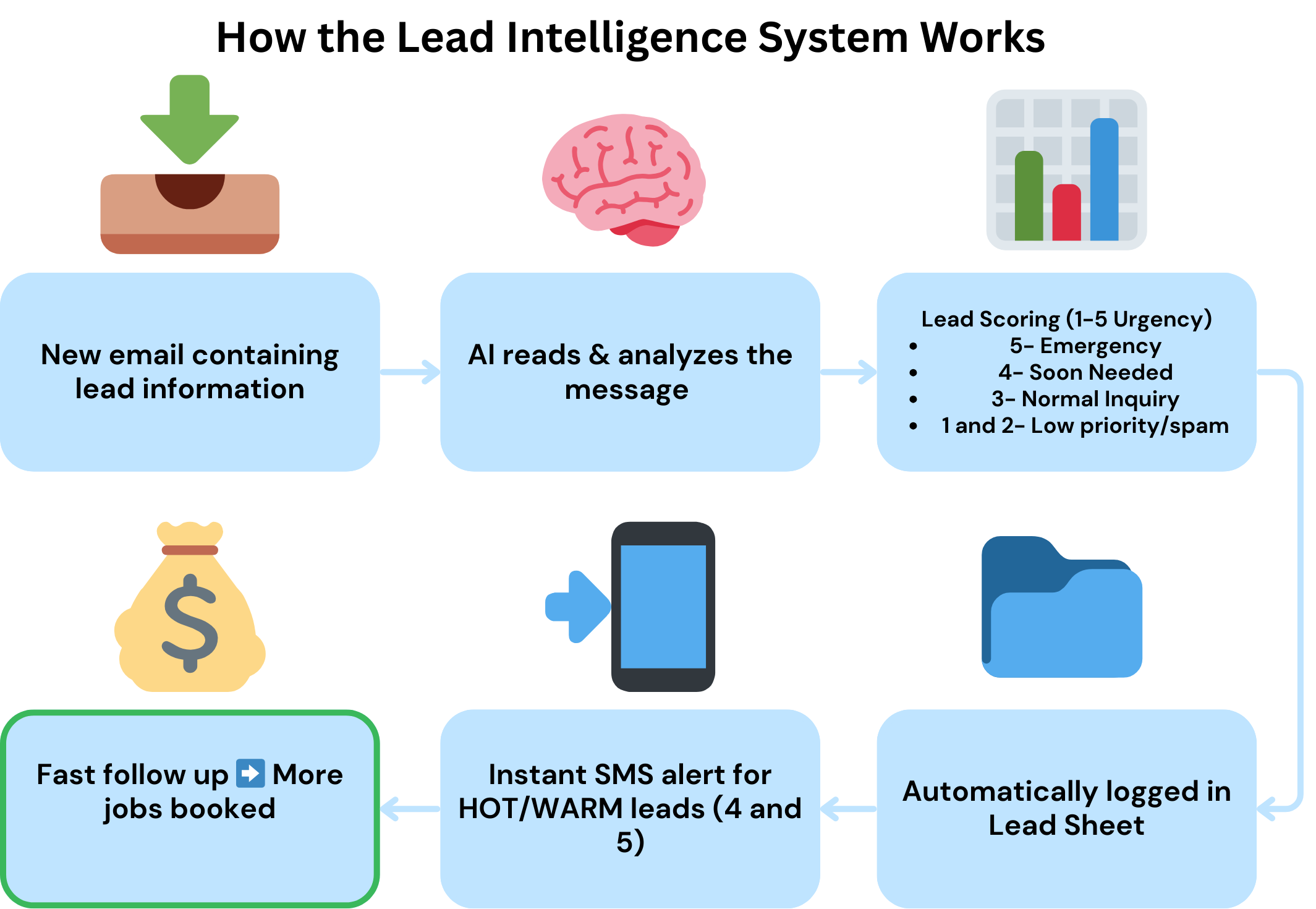 Add a heading (3).png