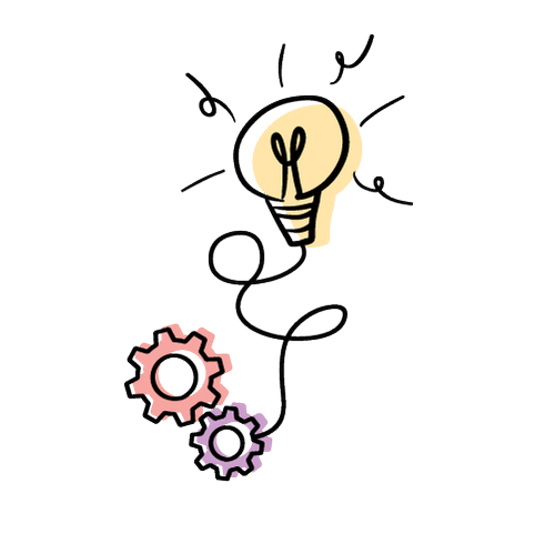 Integrative Thinking | Explore Solutions Now — I-Think