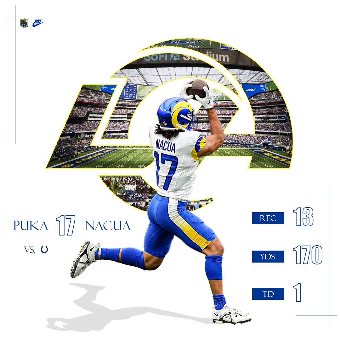 Puca LA Rams.png