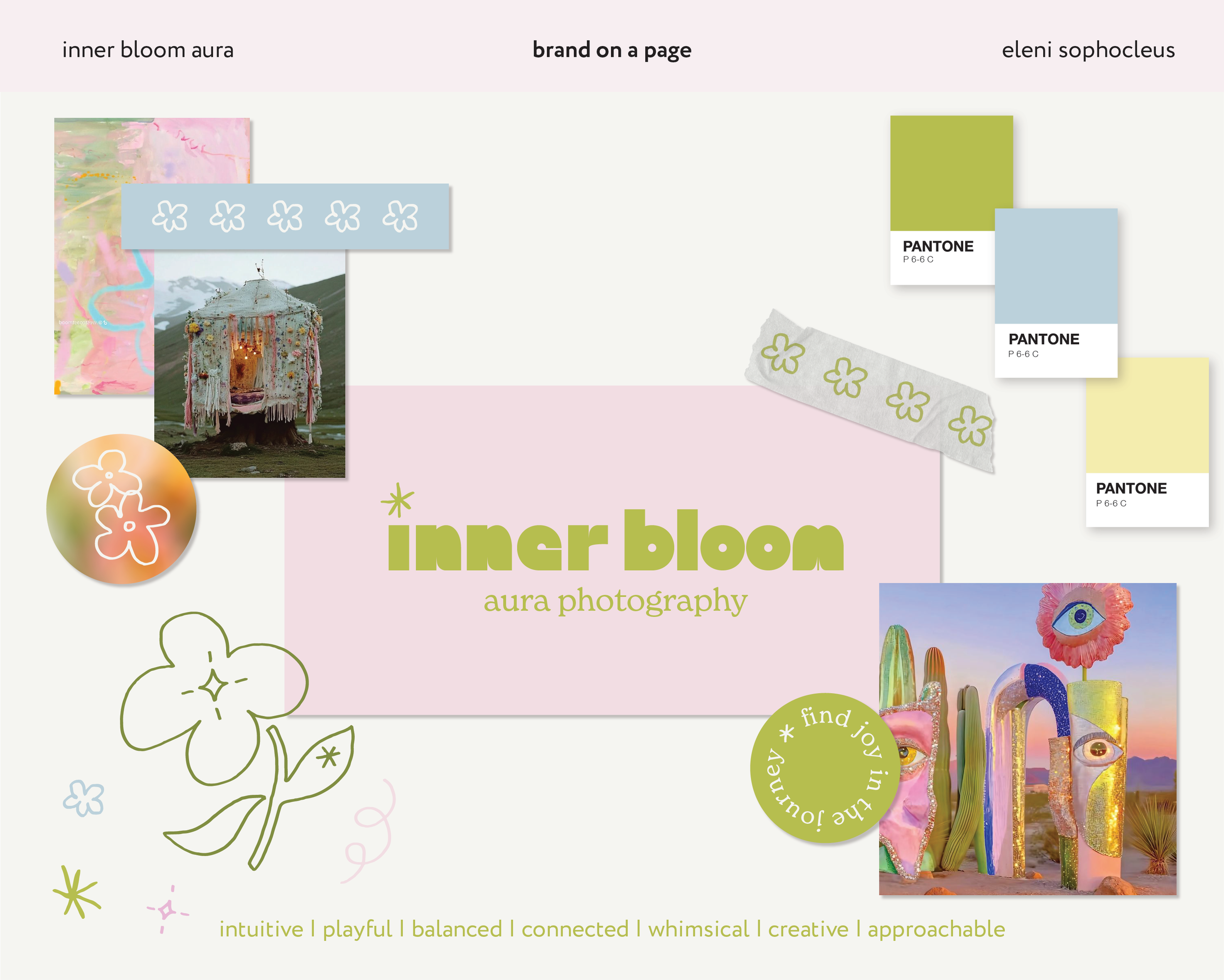 innerbloom-03.png