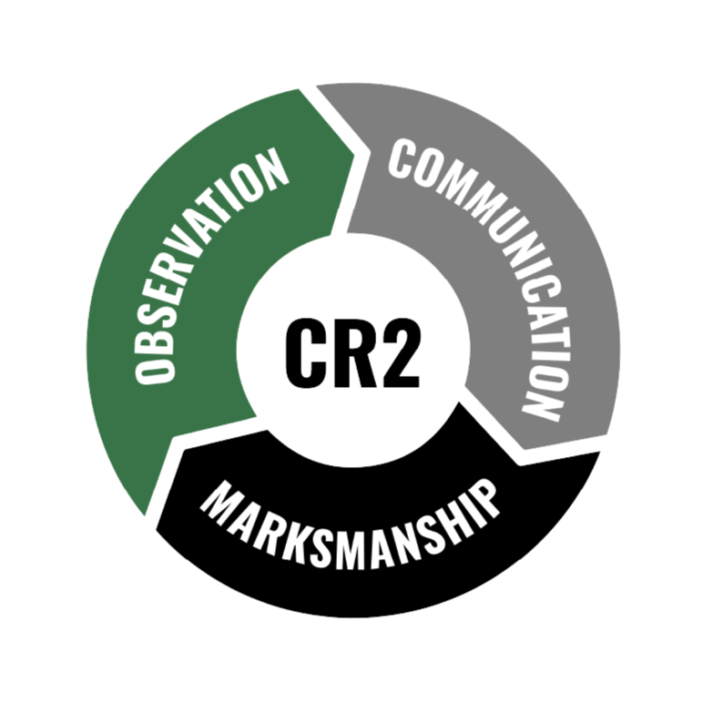 CR2 Shooting Solutions