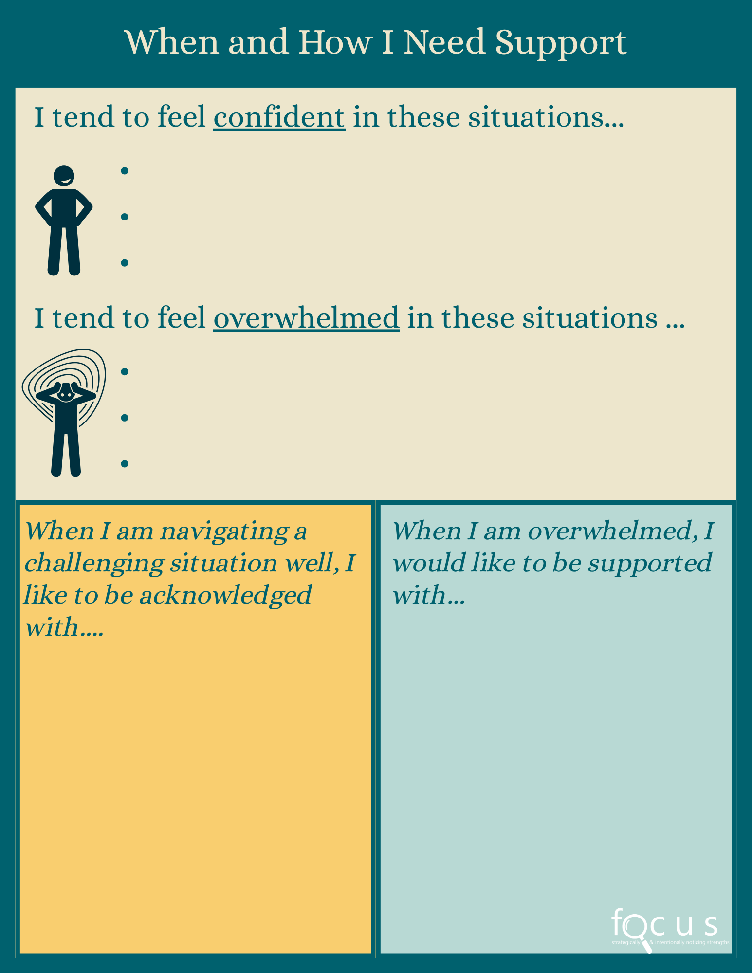 When and How I Need Support