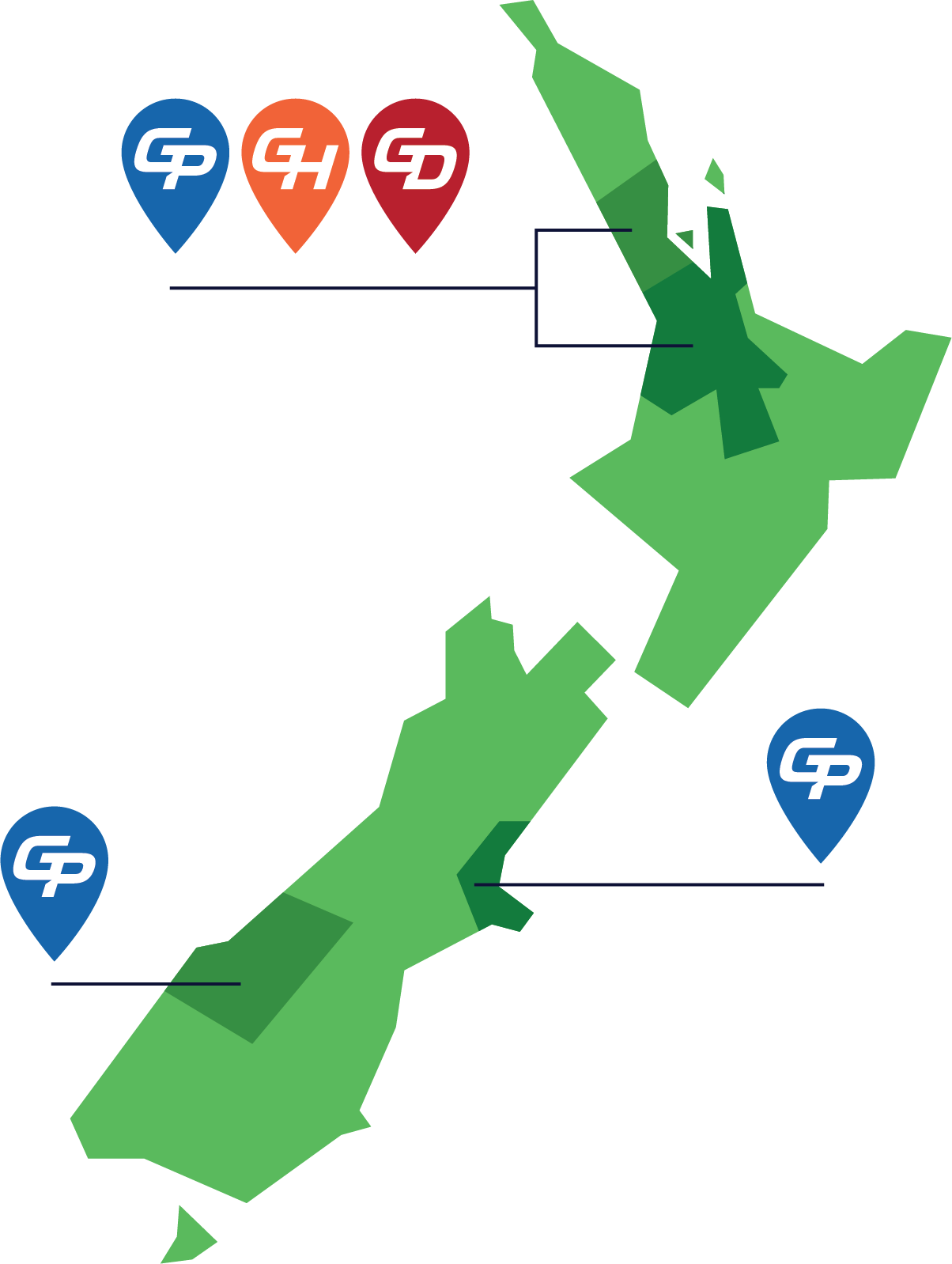 Map of New Zealand with five location markers labeled 'GP,' 'GH,' and 'GD' in the Auckland, Waikato, Christchurch and Queenstown regions.