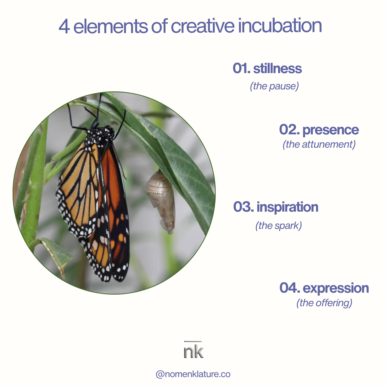 creative incubation is the set of conditions that allow ideas to metabolize into clarity, expression and movement.

we define creative incubation to be comprised of 4 elements: stillness + presence + inspiration + expression 🪐