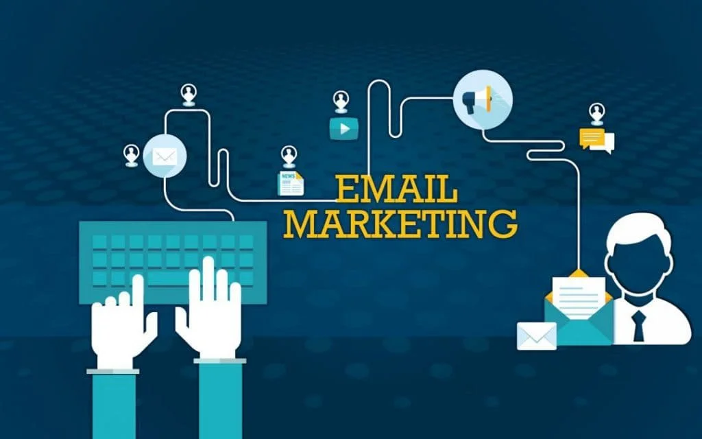 Next-Gen-Email-Marketing-1024x640-1.jpg