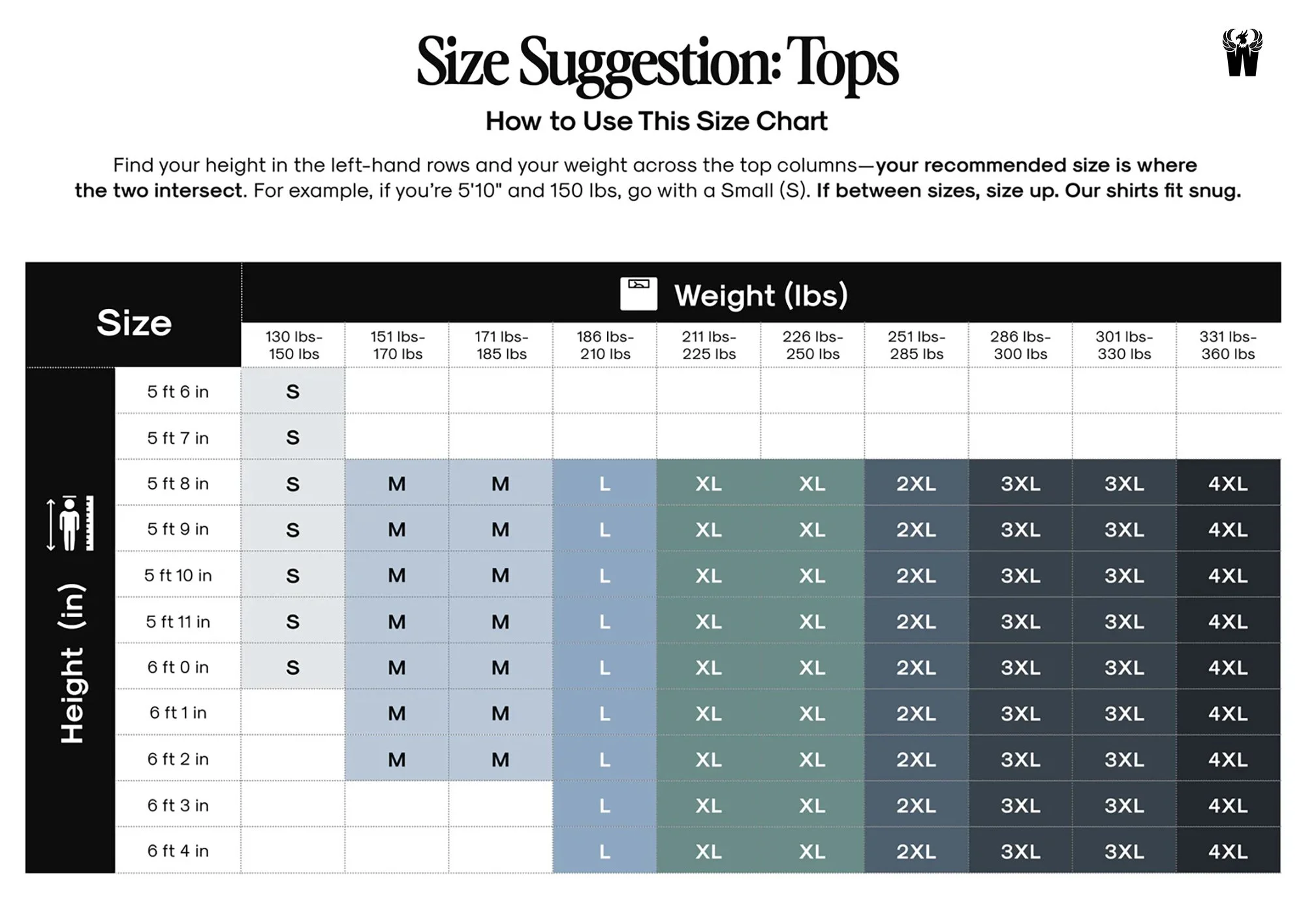 Hoodie size chart describing fit and sizing options
