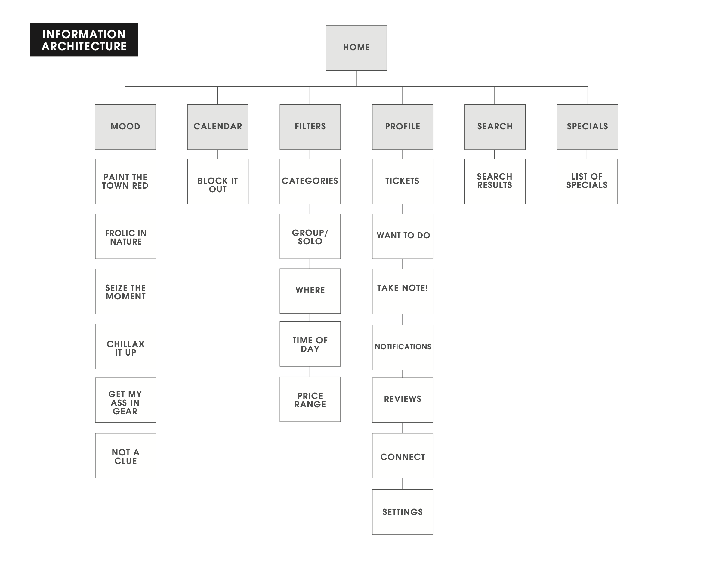 Screenshot 2026-01-08 at 11.52.42 AM.png