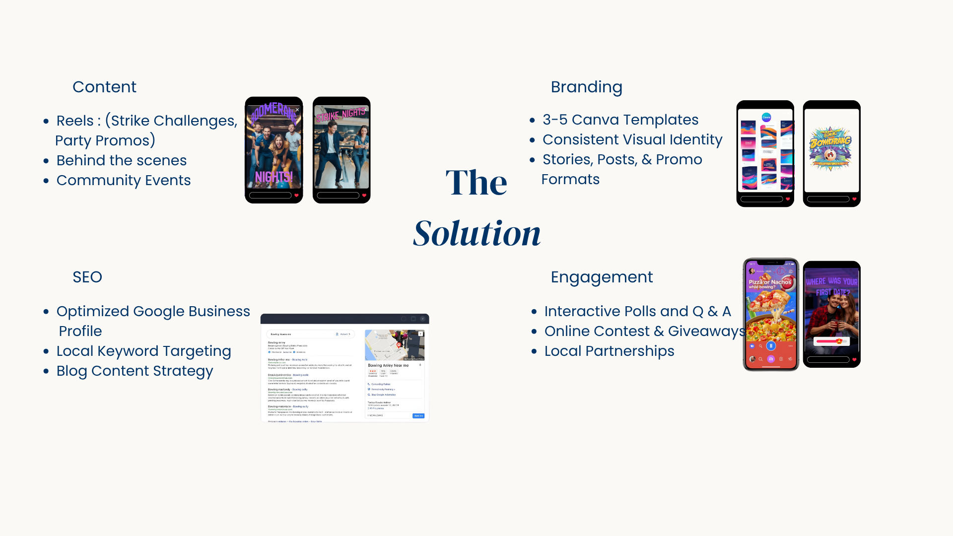 To address Boomerang Bowl’s challenges, a multi-faceted digital marketing strategy focused on four key pillars: dynamic content creation, cohesive branding, robust SEO optimization, and interactive engagement. Each element worked together to build a