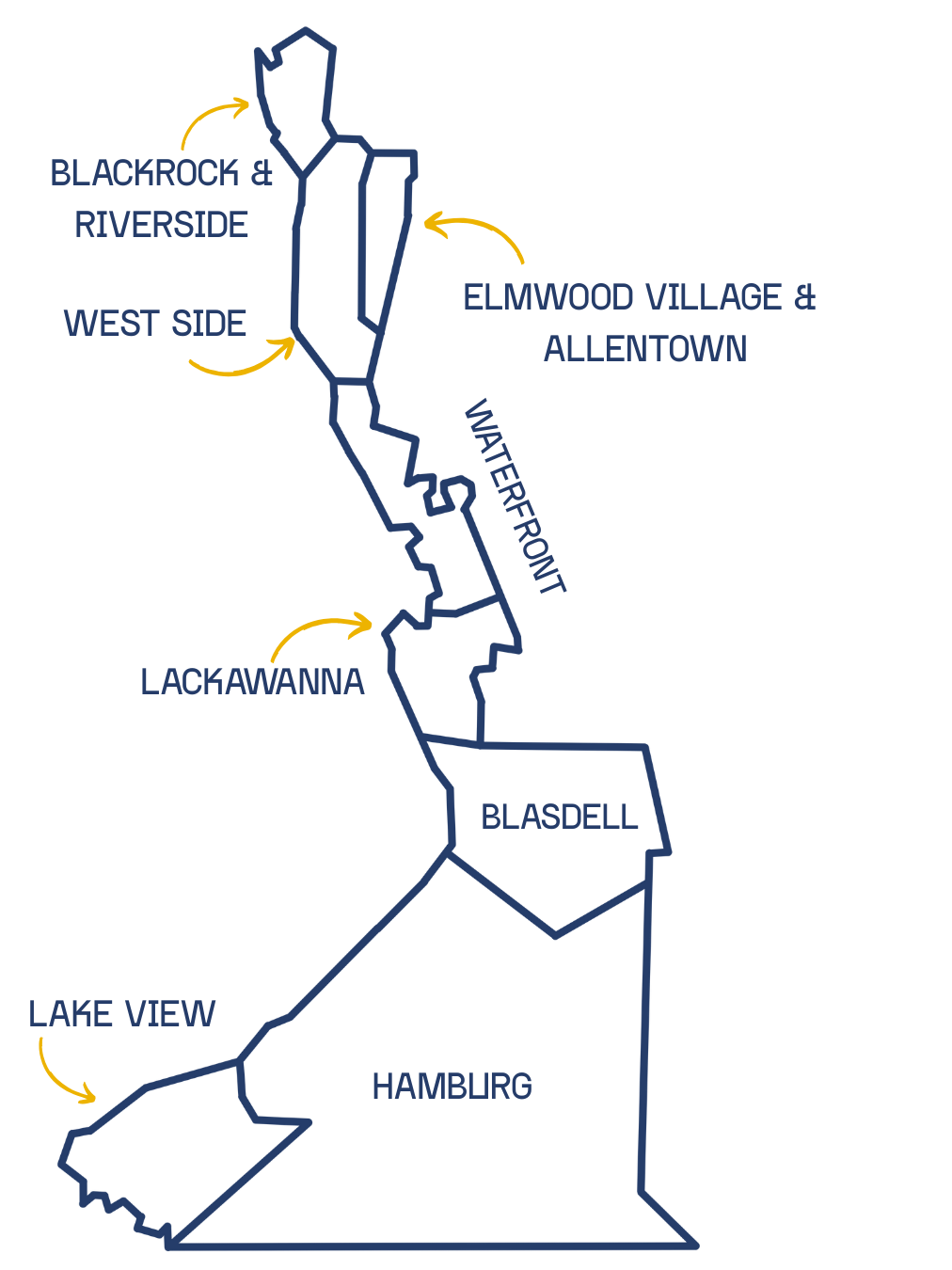 A map of Assembly District 149. The district contains: Blackrock & Riverside, the West Side, Elmwood Village, the Outer Harbor, Lackawanna, Blasdell, Hamburg, Lake View.