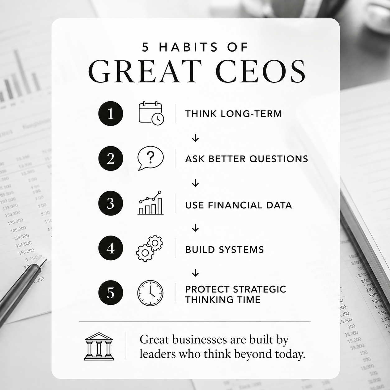 Business leadership infographic highlighting five habits of great CEOs, including long-term thinking, asking better questions, using financial data, building systems, and protecting strategic thinking time.