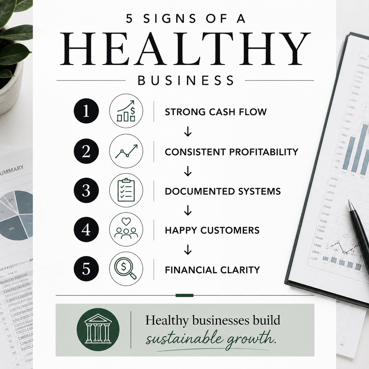 Infographic titled "5 Signs of a Healthy Business" highlighting strong cash flow, consistent profitability, documented systems, happy customers, and financial clarity as key indicators of a healthy business.