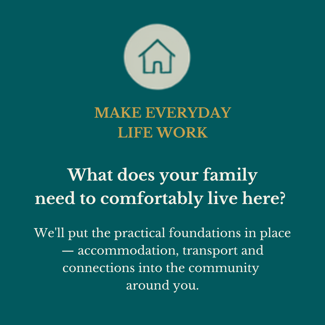 Setting up everything required for a period of living in New Zealand
