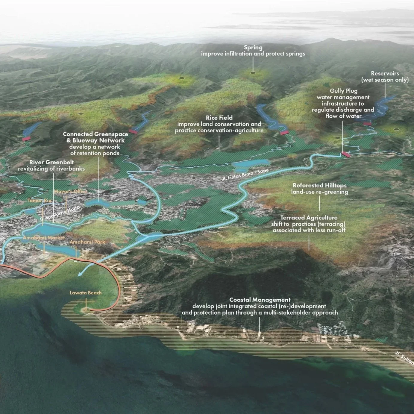 The World Bank - Urban Flood Resilience Indonesia