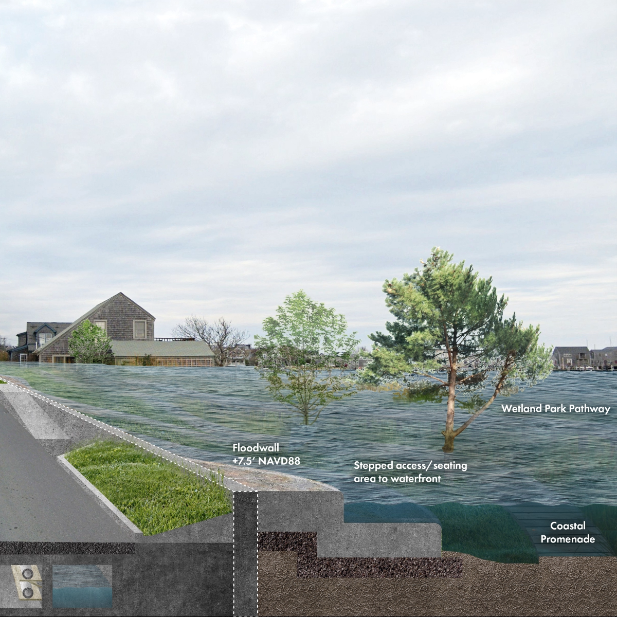 Nantucket Coastal Resilience Plan