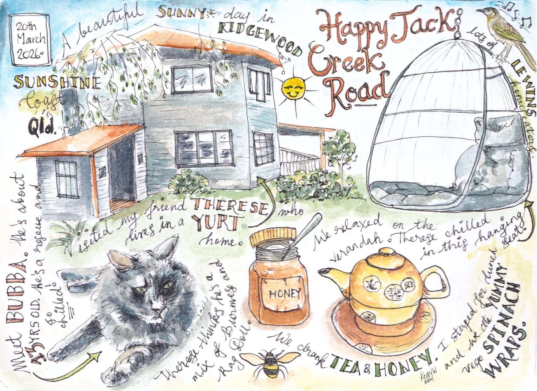 Kerry's Art Journal Page - Sunshine Coast Q