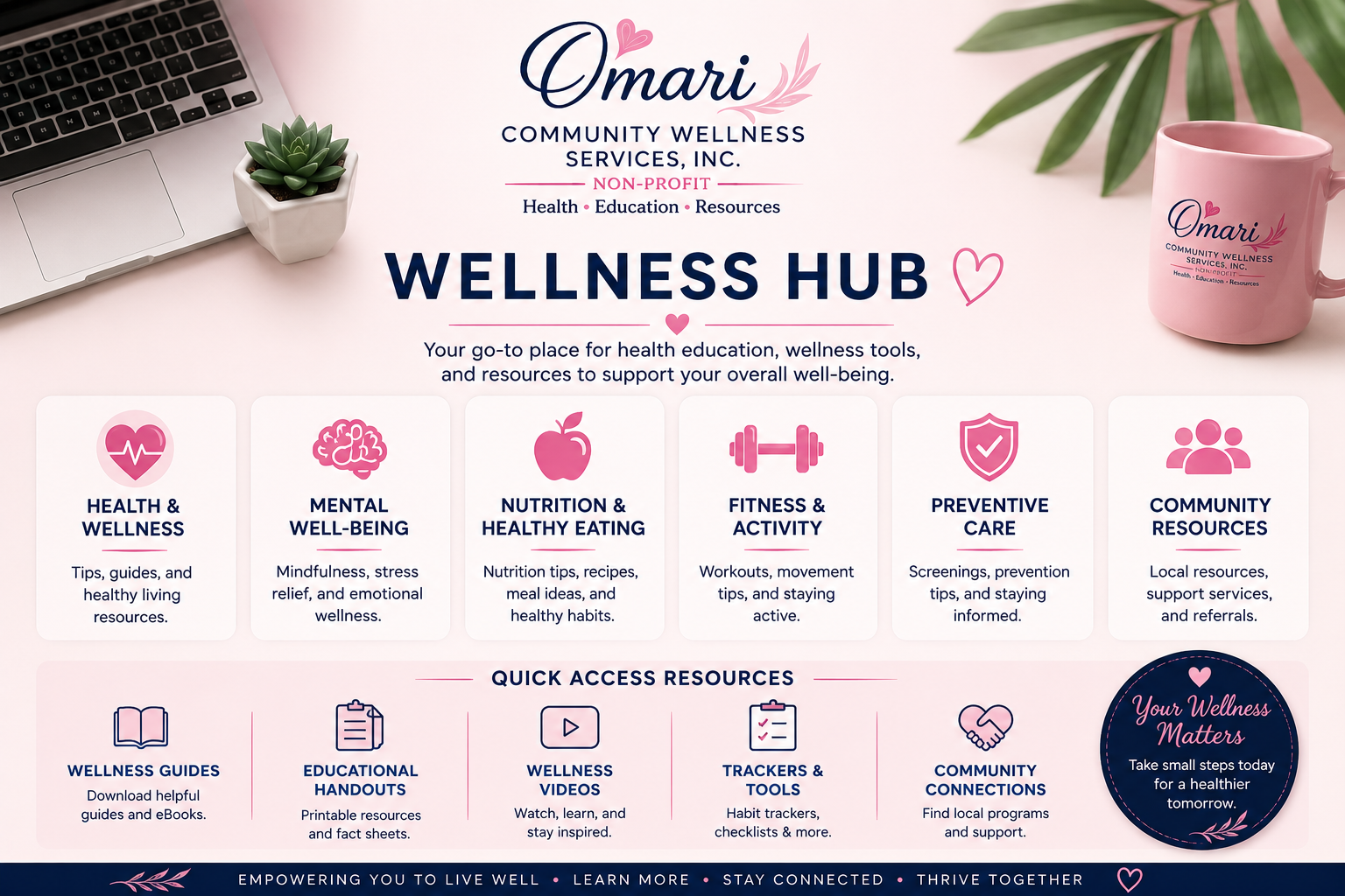 A promotional flyer for O Mari Community Wellness Services, Inc., featuring a pink and white theme with icons and sections about health, mental wellness, nutrition, fitness, preventive care, and community resources, including quick access resources like guides, handouts, videos, tools, and local programs.
