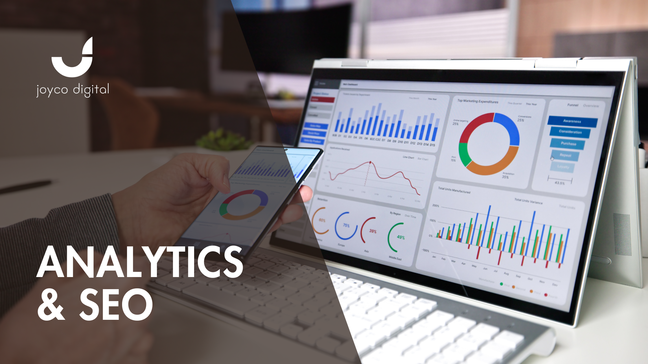 Wise Investments #1: Information and Analytics