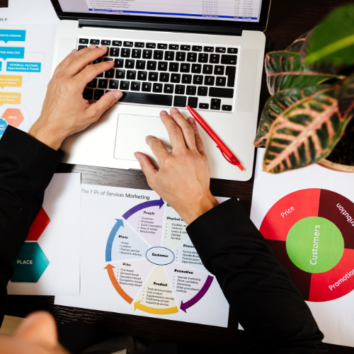 Bellingham Digital Ads