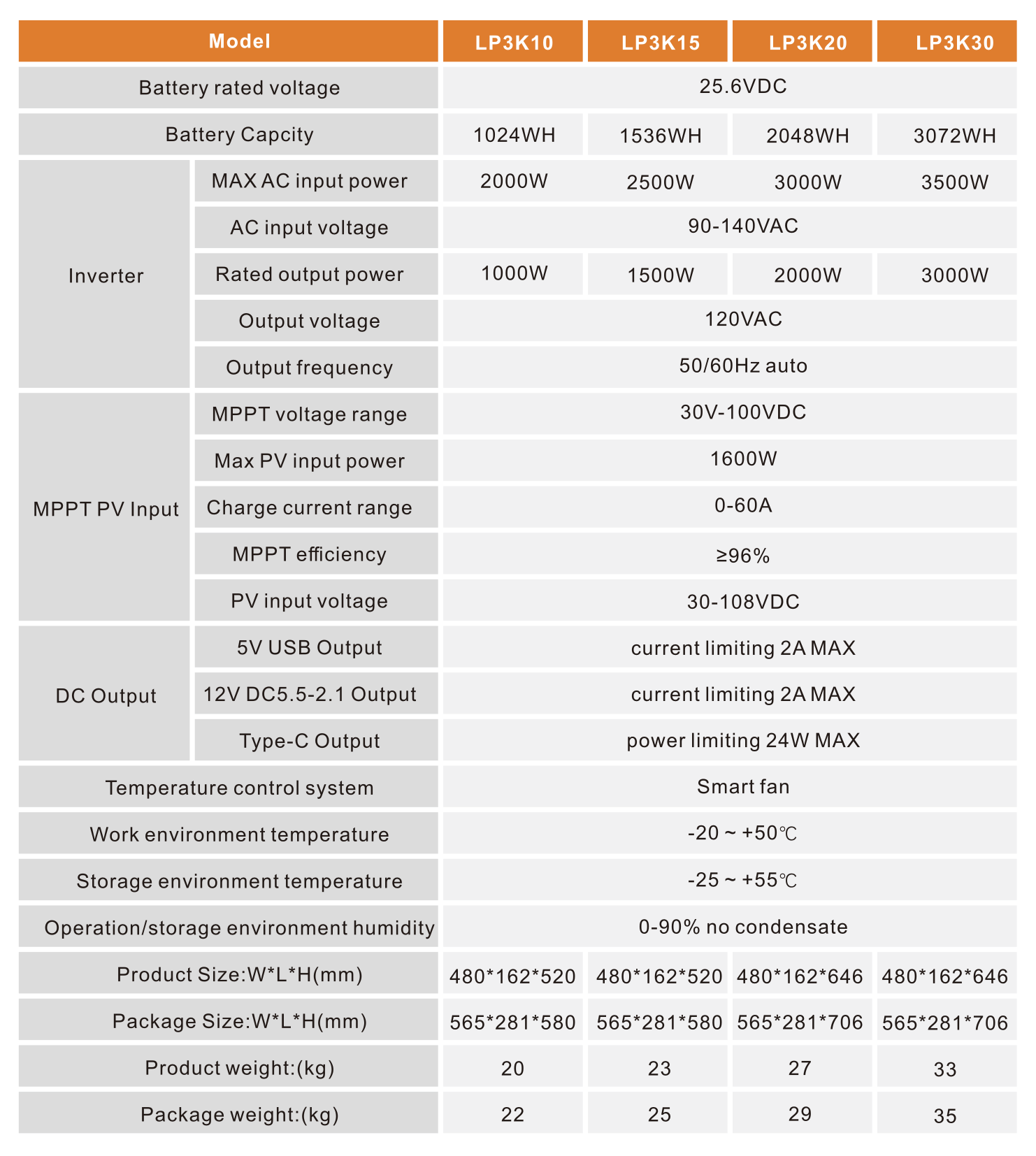 Image 29-11-2025 at 22.18.png