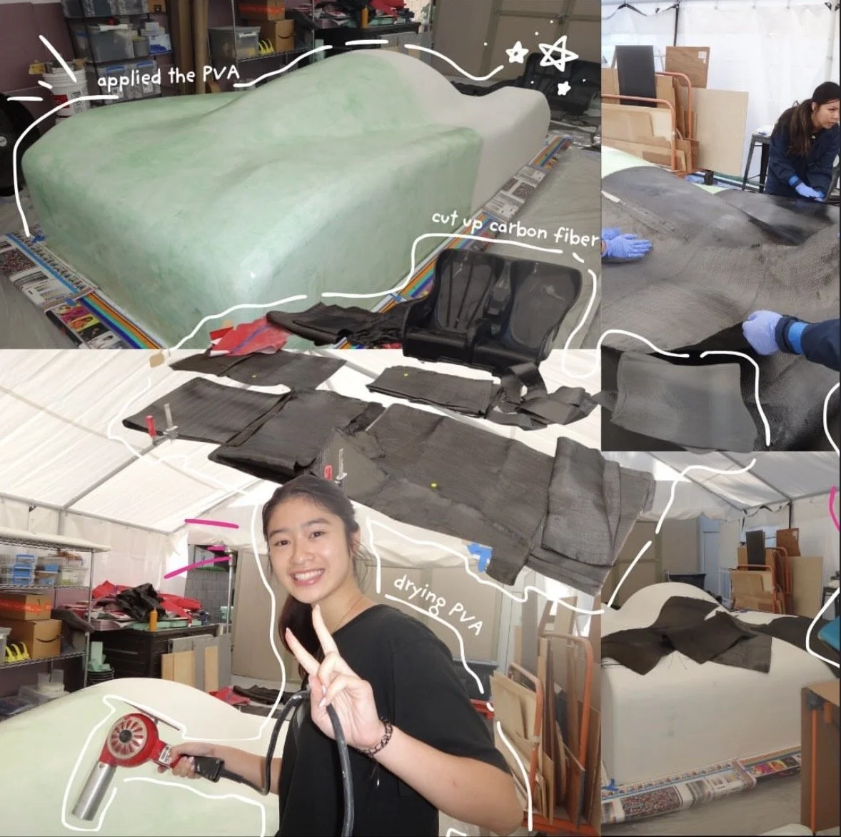 FEBRUARY TECHNICAL UPDATES