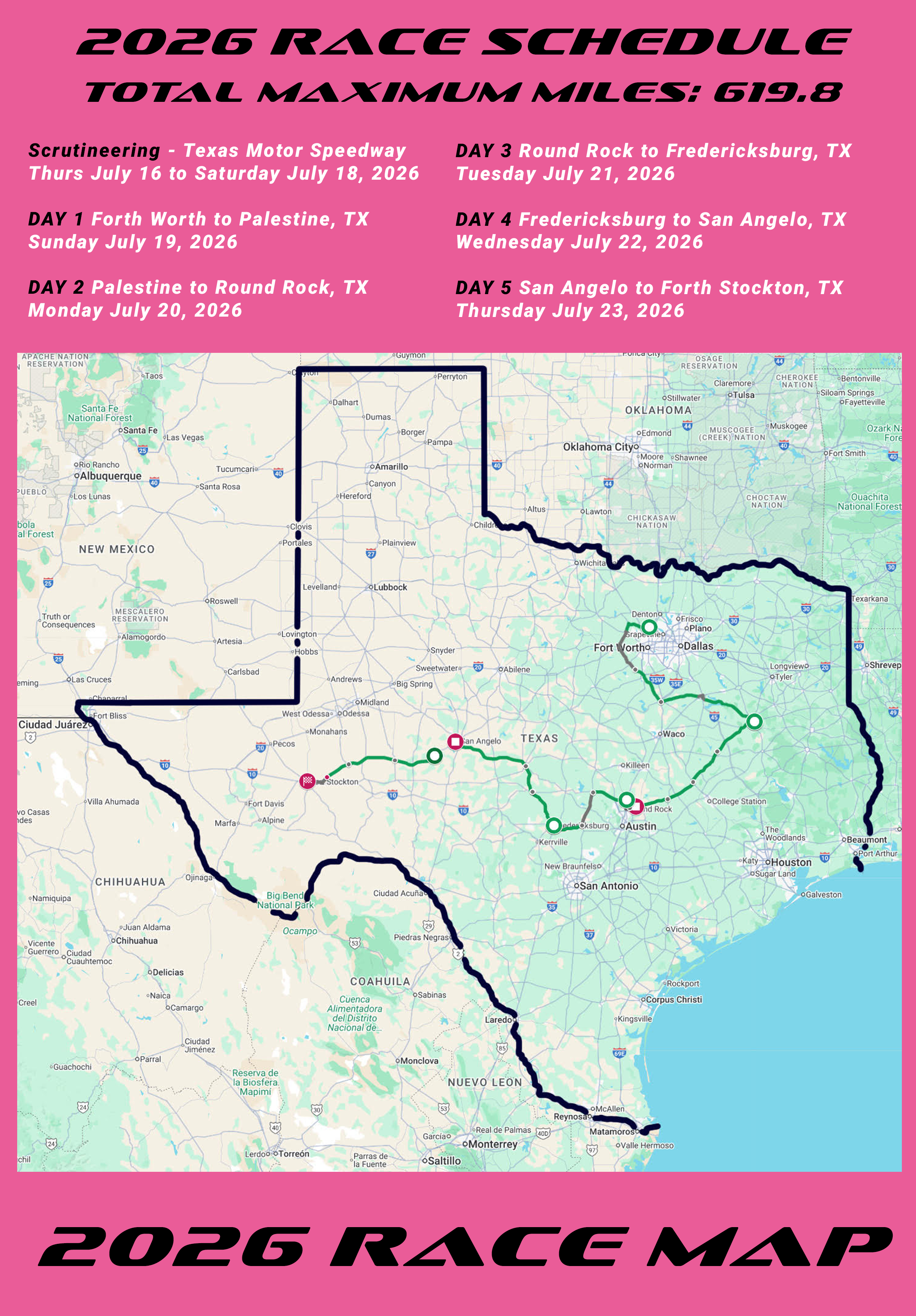 2026 race map showing a route through Texas, starting from Round Rock to Fredericksburg, then to San Angelo, Forth Stockton, and ending in Palestine, with schedule dates listed for each day.