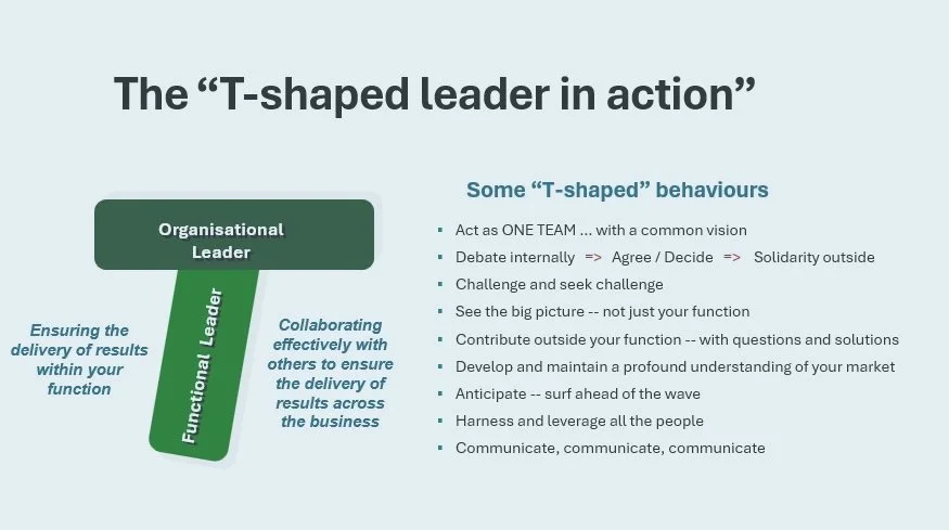 The T Shaped Leader in Action