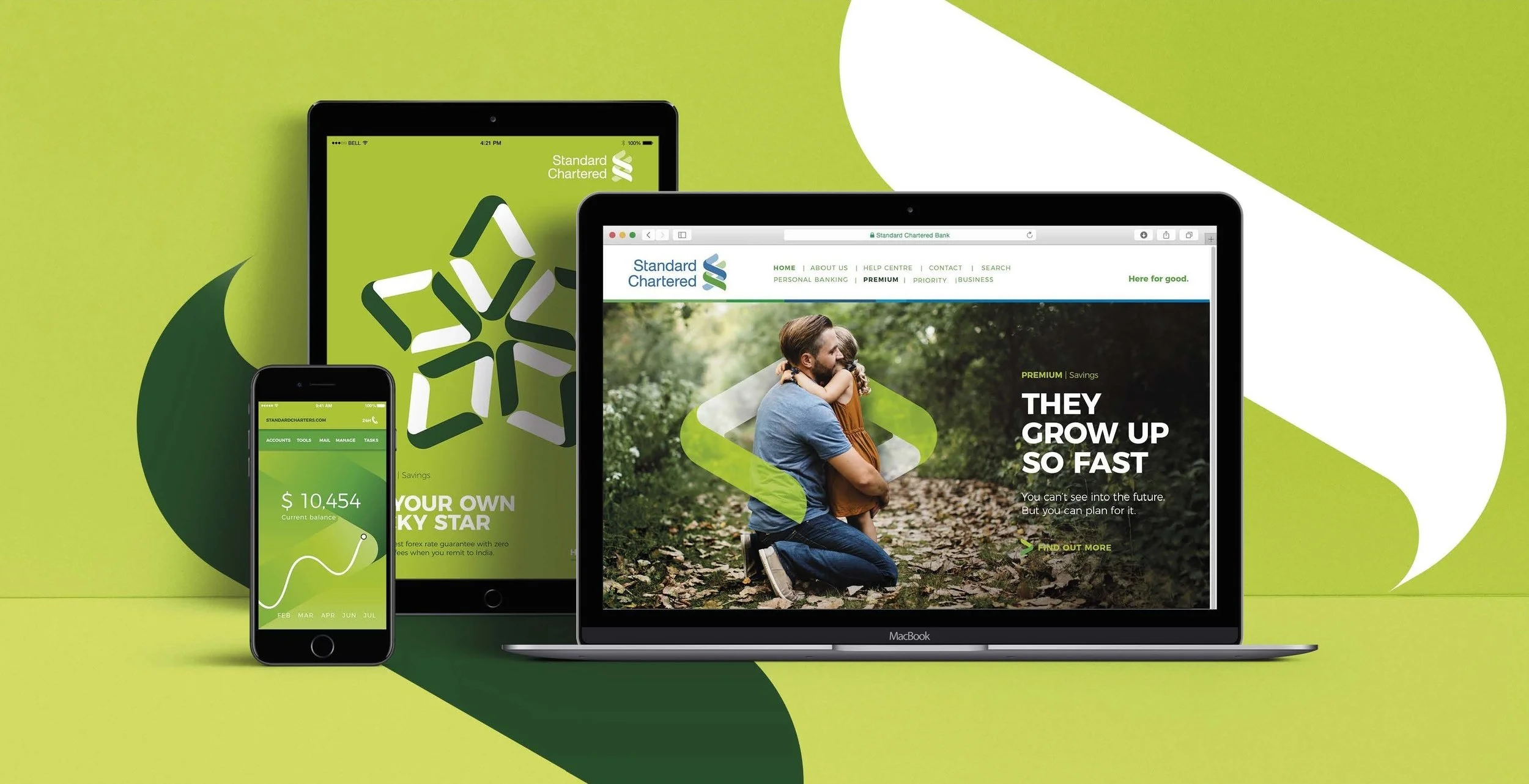 Standard Chartered