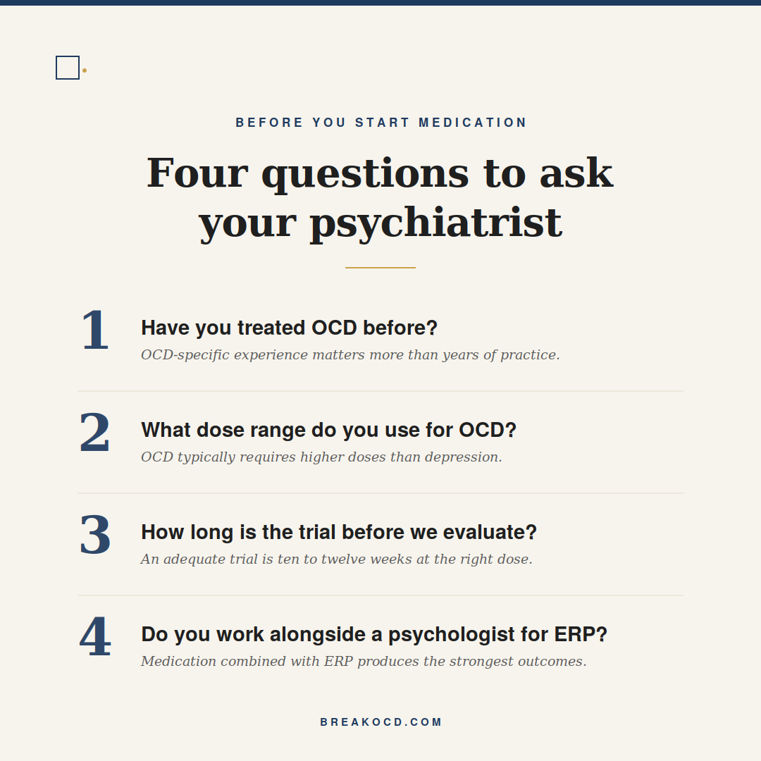 Four questions to ask your psychiatrist before starting OCD medication: 1. Have you treated OCD before? 2. What dose range do you use for OCD? 3. How long is the trial before we evaluate? 4. Do you work alongside a psychologist for ERP?