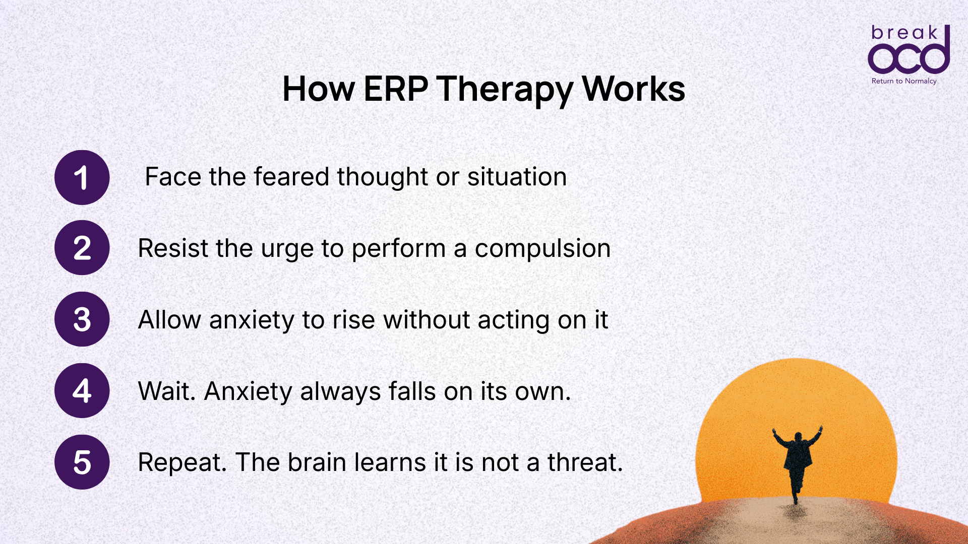 Five step ERP therapy diagram showing how gradual exposure to feared thoughts without compulsive responses helps people with fear of losing control OCD retrain their brain's threat response