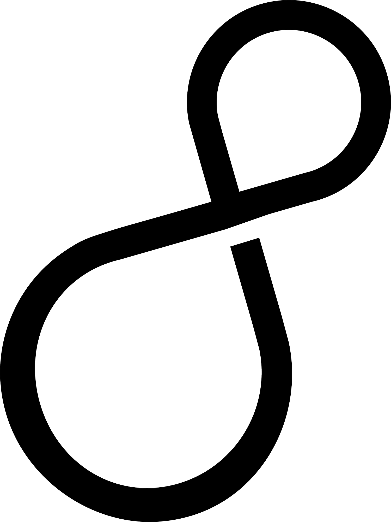 Always Learning Labs