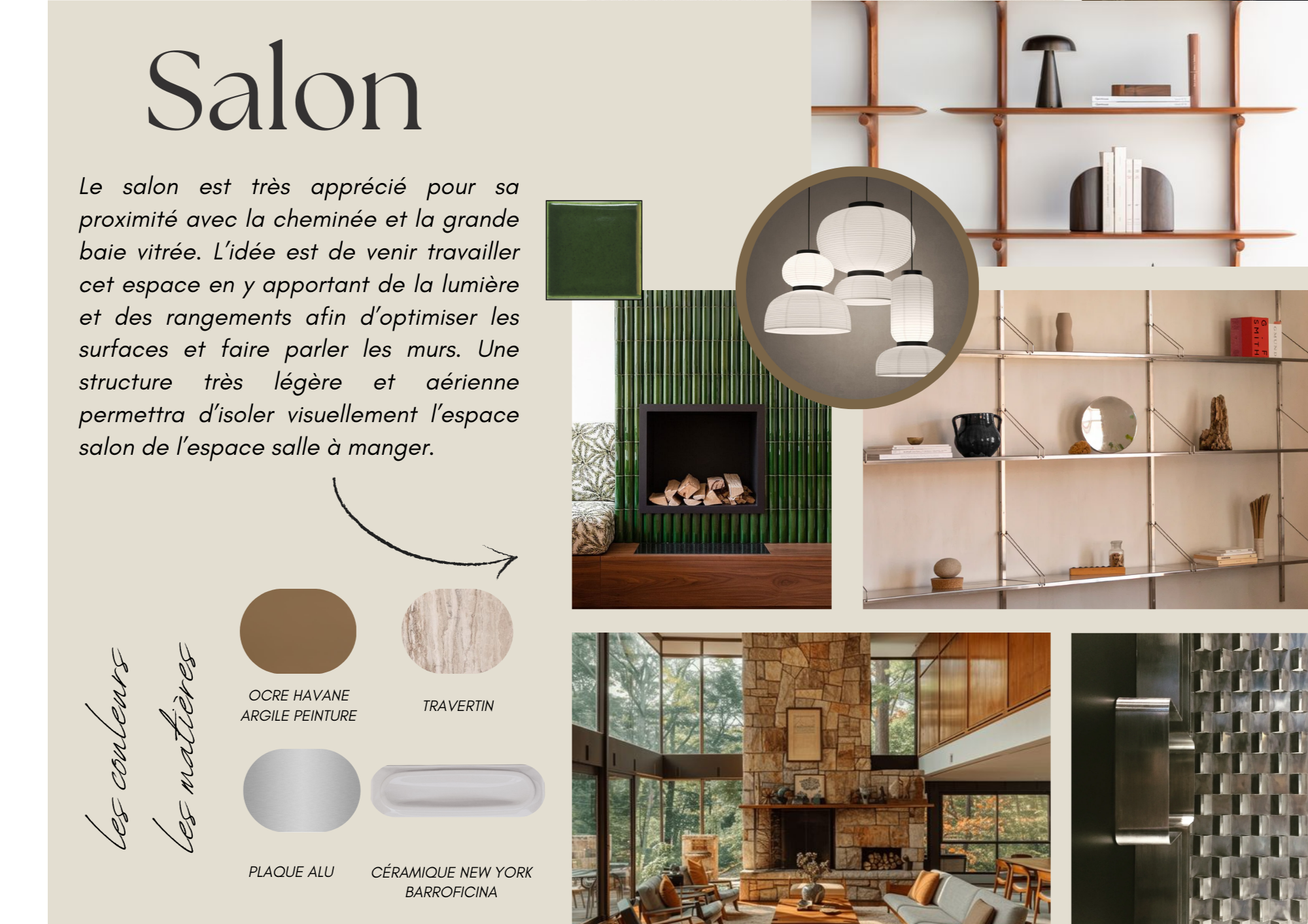 Planche d'intention d'une maison mid-century