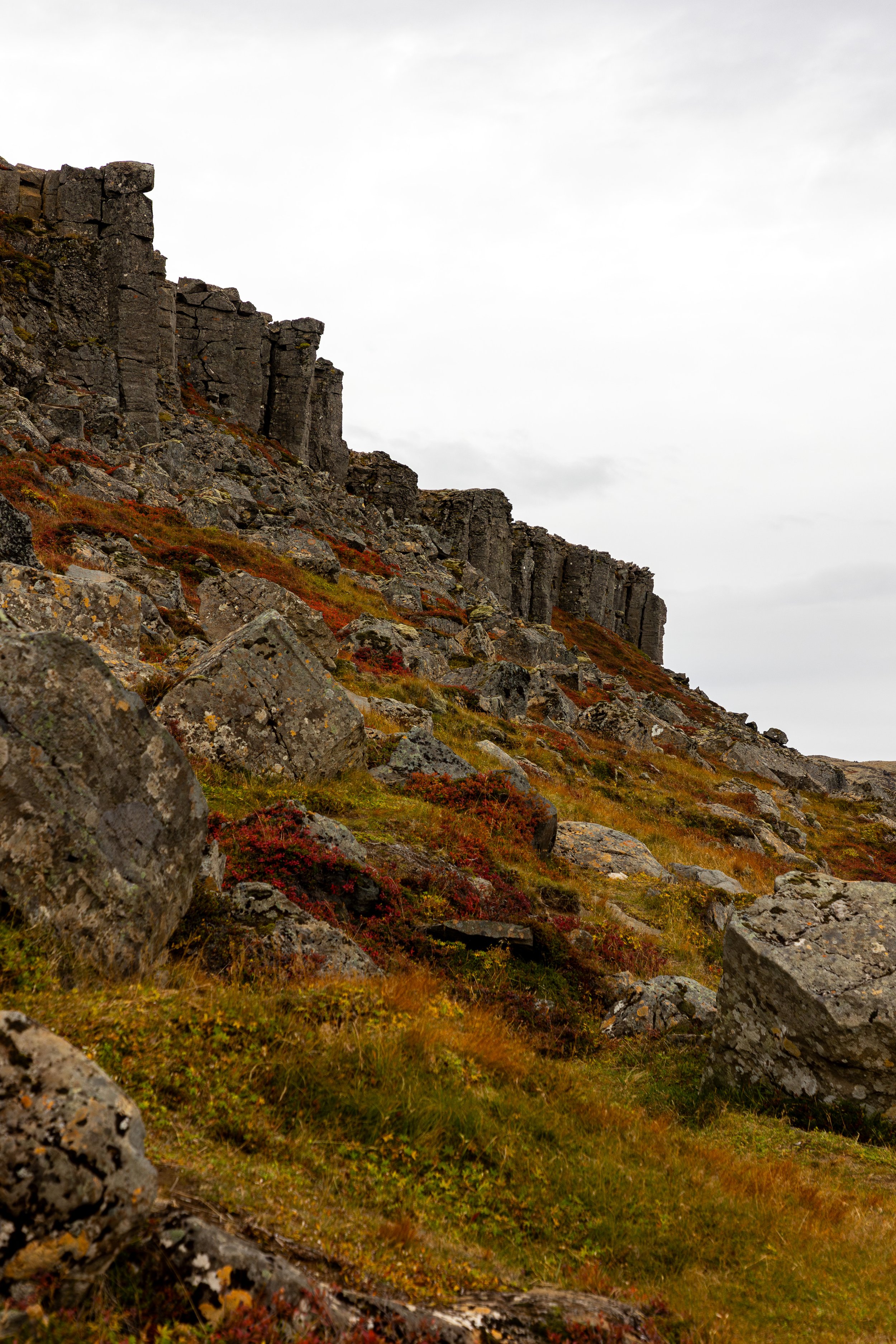 Iceland - Travel Photography-28.jpg