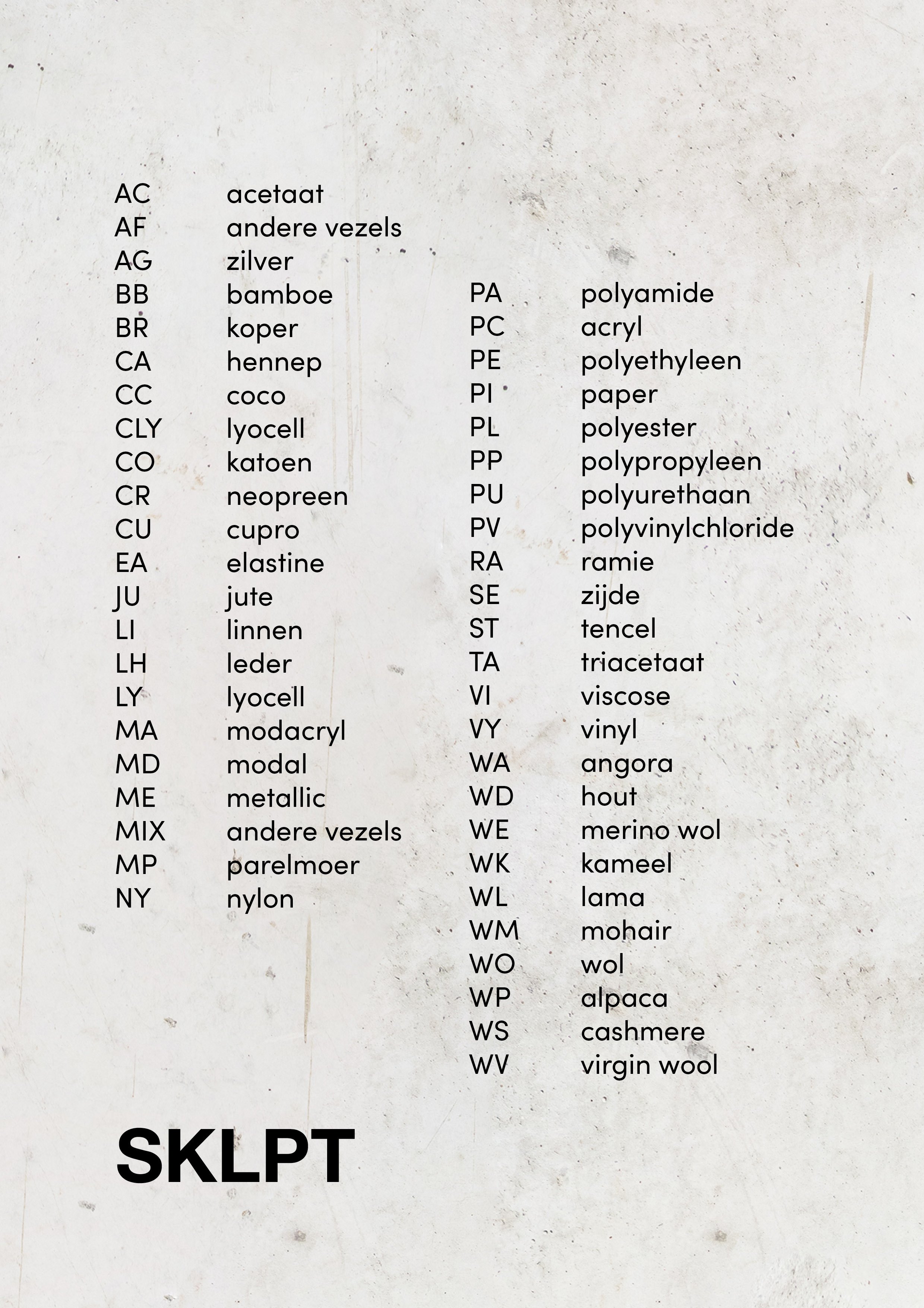 Een verklarende lijst van alle afkortingen van vezels die gebruikt worden om stoffen te maken.