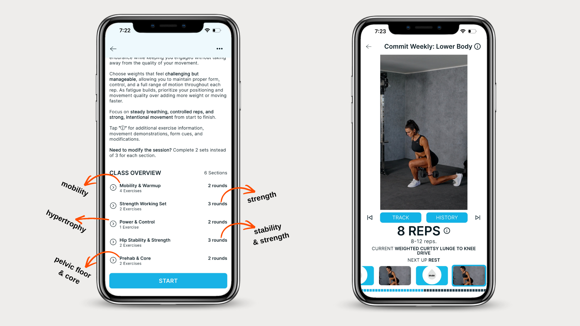 What Makes Commit Different? The Philosophy Behind Smarter Training