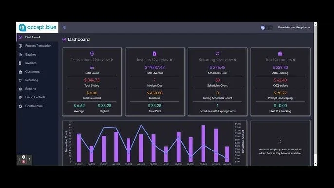 Screenshot of a dashboard with financial data, including transactions, invoices, recurring payments, and top customers, displayed in purple and black theme.