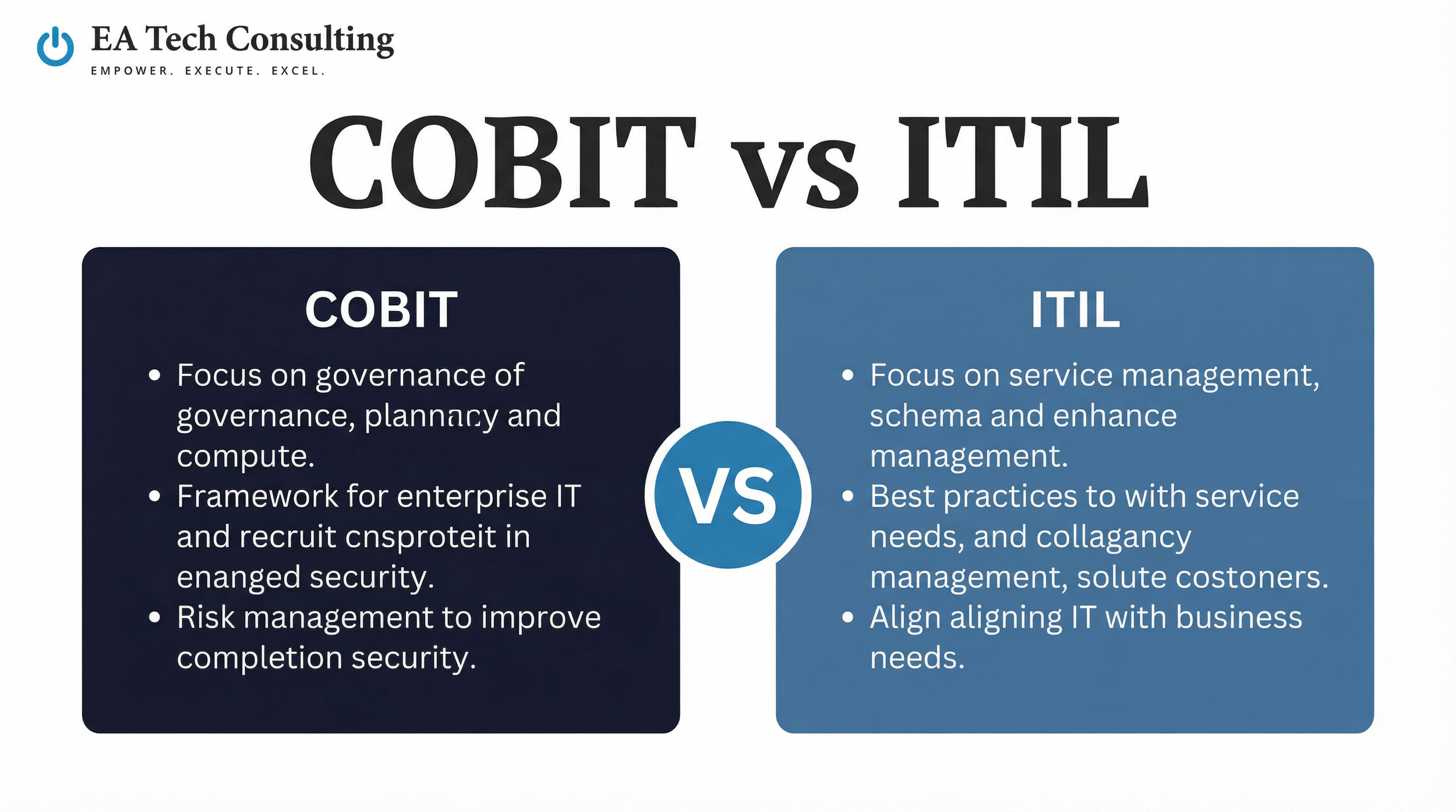 ¿Cuándo hacer un COBIT y cuándo un ITIL? La guía práctica del equipo de EA Tech Consulting
