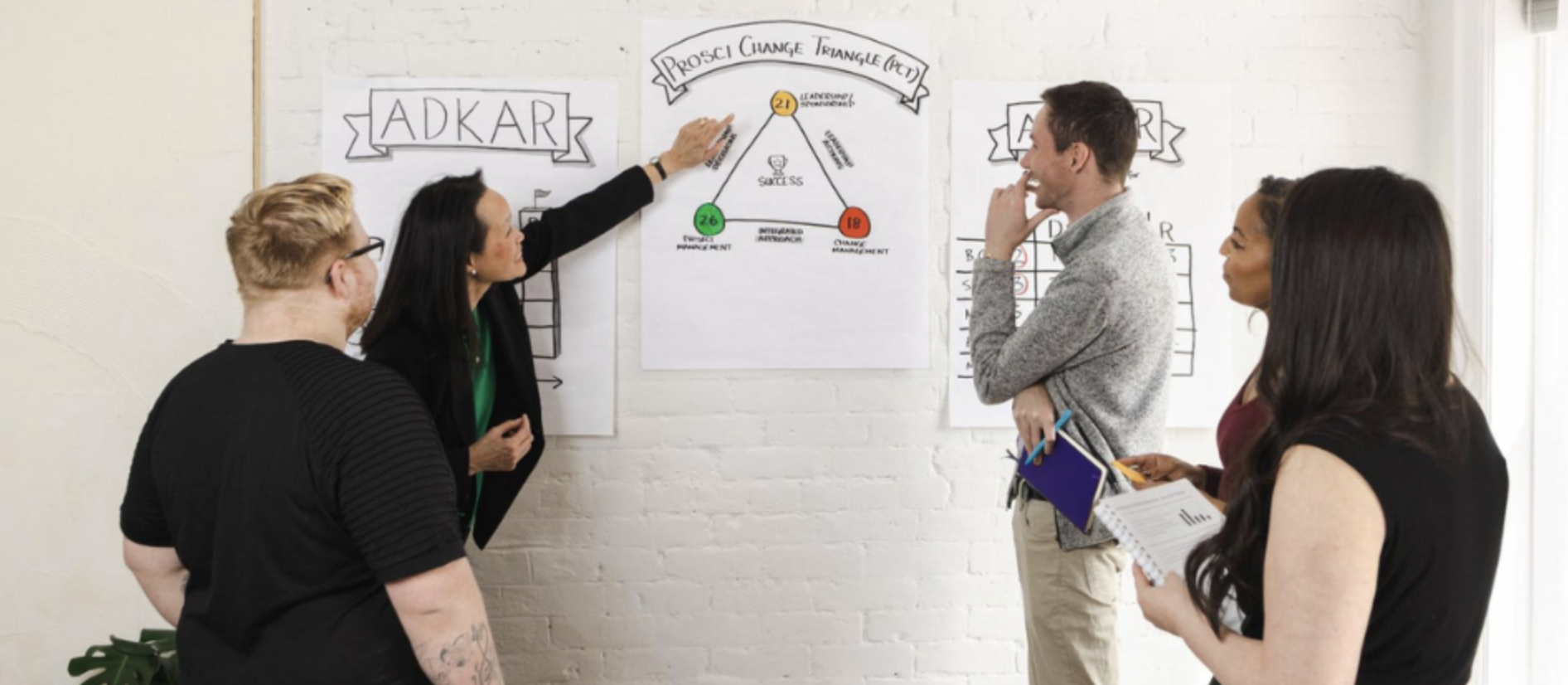 Change Management: El factor que define el éxito o fracaso de una transformación digital