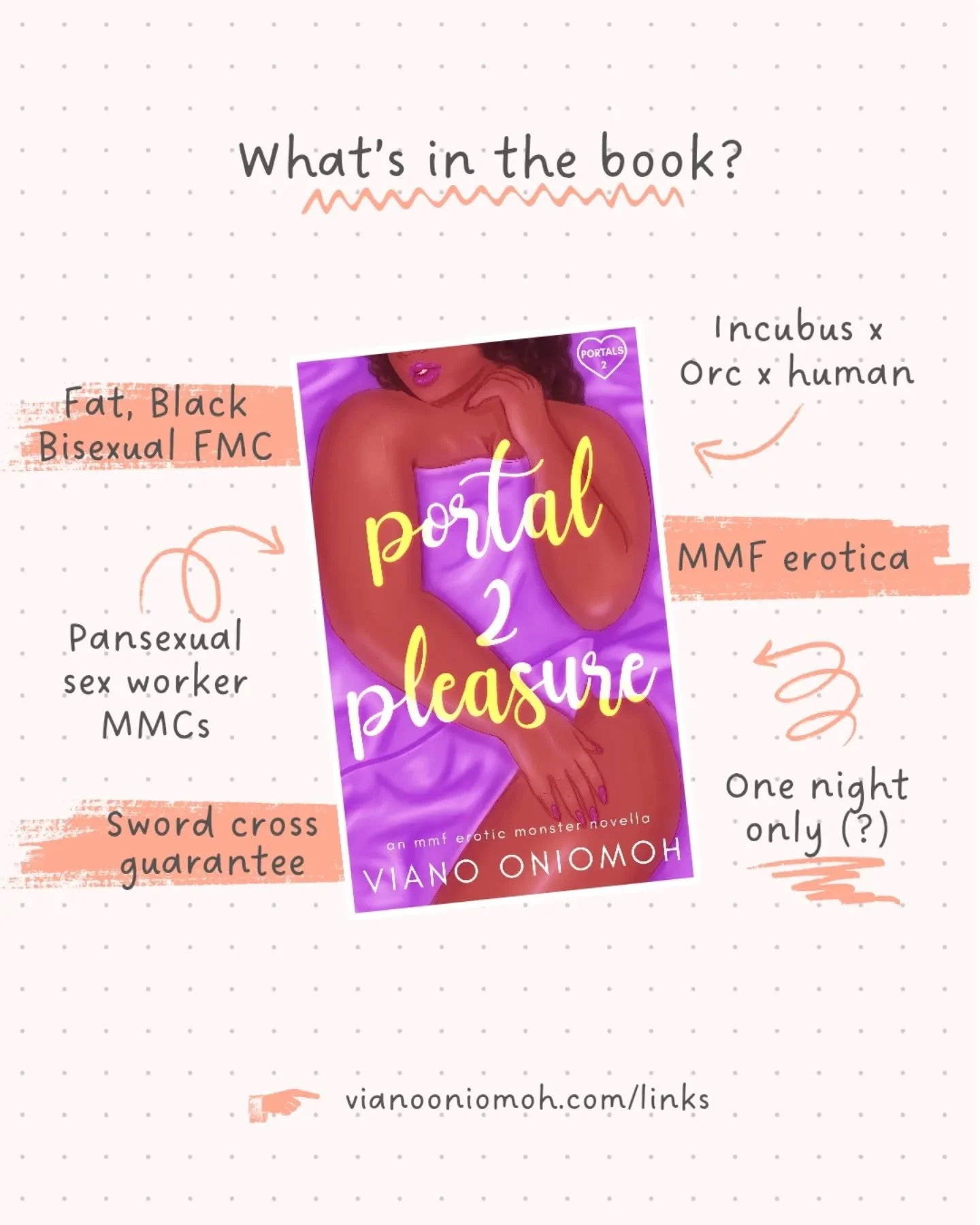 What's in PORTAL 2 PLEASURE?

💜 A fat, Black bisexual FMC
💜 Pansexual sex worker MMCs
💜 Incubus x orc x human pairing
💜 MMF erotica
💜 Sword cross guarantee
💜 One night only (?)

Have you read this swoony and sexy little novella yet? Seline isn'