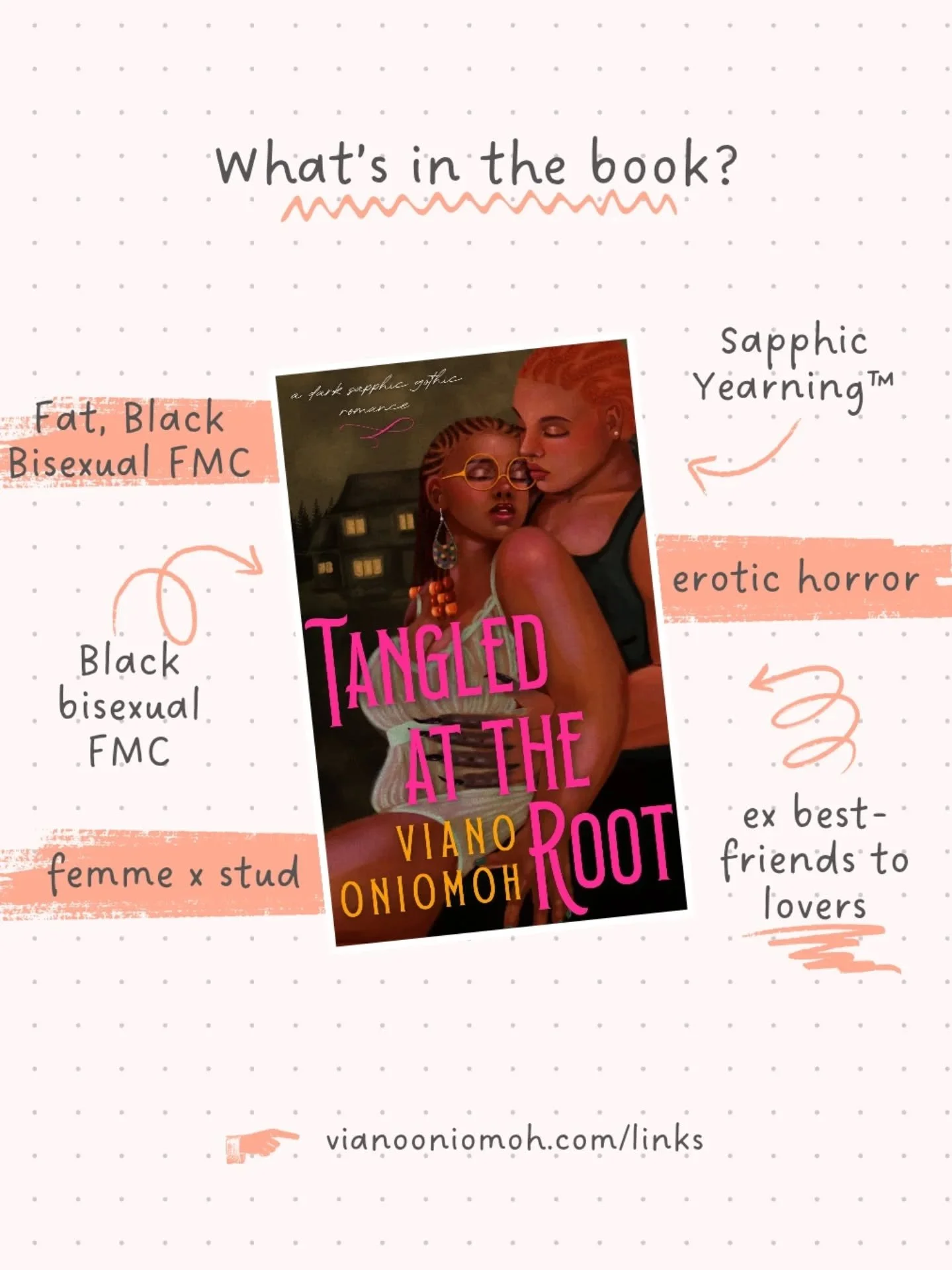 What's in TANGLED AT THE ROOT?

🌿 A fat Black bisexual FMC
🌿 A Black bisexual FMC
🌿 Technically a monster romance
🌿 Sapphic yearning&trade;️
🌿 Erotic horror
🌿 Ex-best friends to lovers

What happens when your ex-best friend has the overwhelming