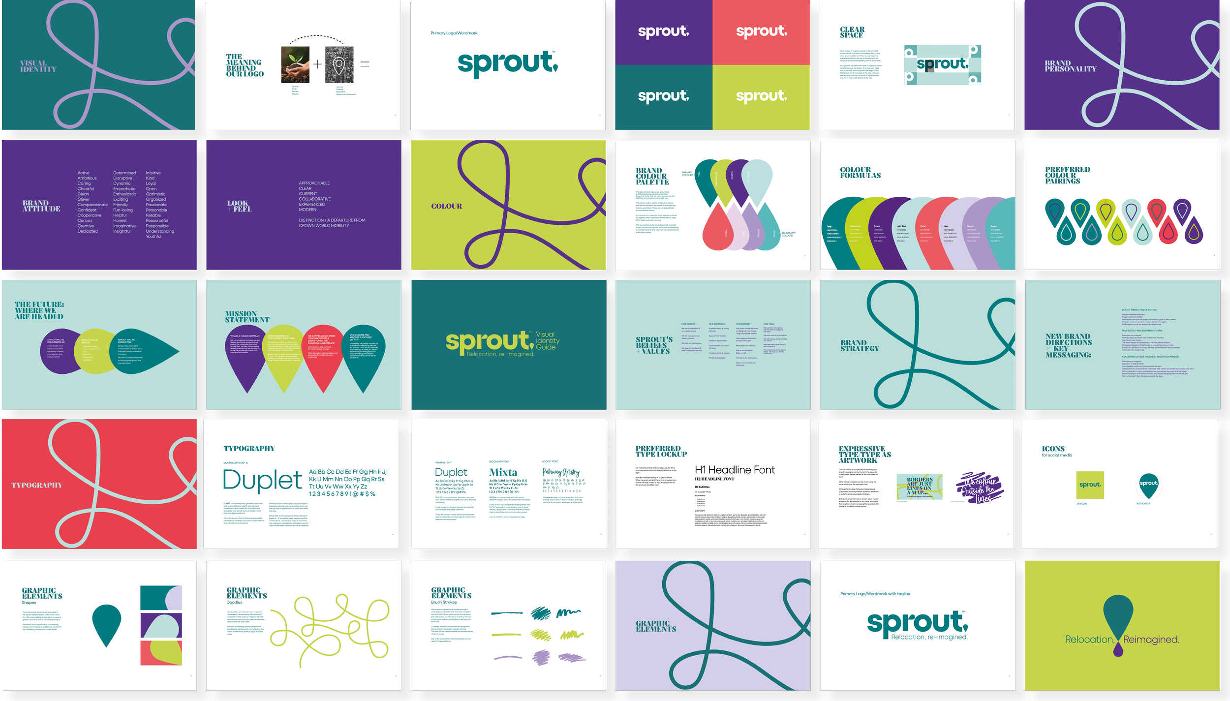 Brand identity guidelines for Sprout, featuring logo design, typography, colour palettes, graphic elements and visual brand strategy.