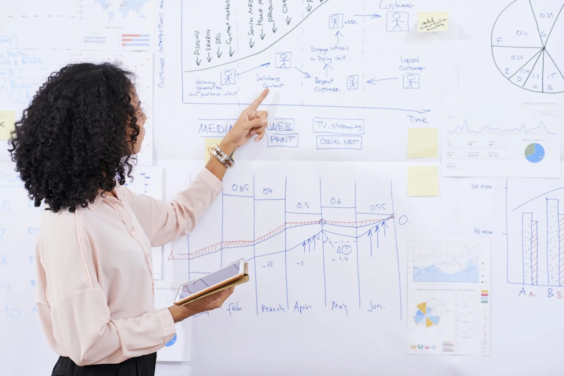 How Your Firm Defines CAS Will Determine Your Growth Strategy