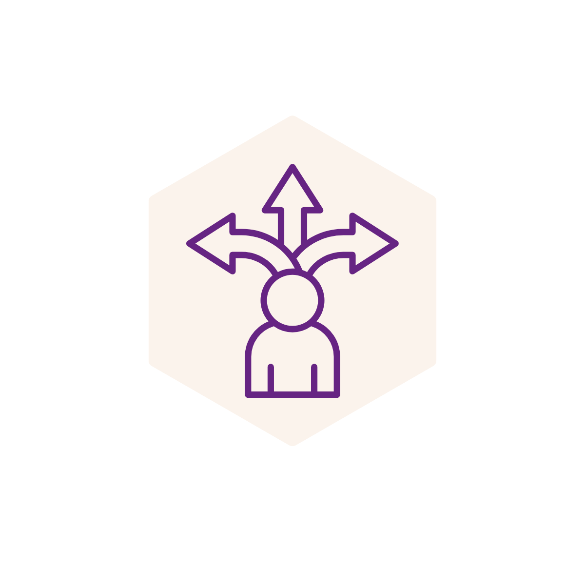 Business decision making process using structured planning system with HIVE Deck
