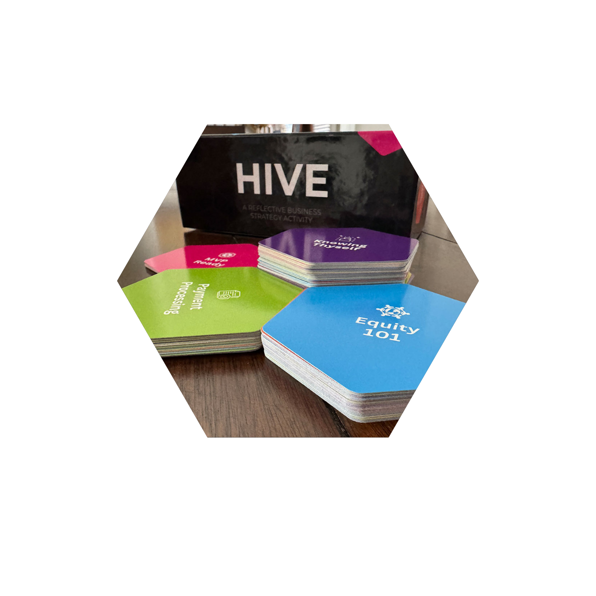 HIVE Deck cards for startup growth roadmap and business planning